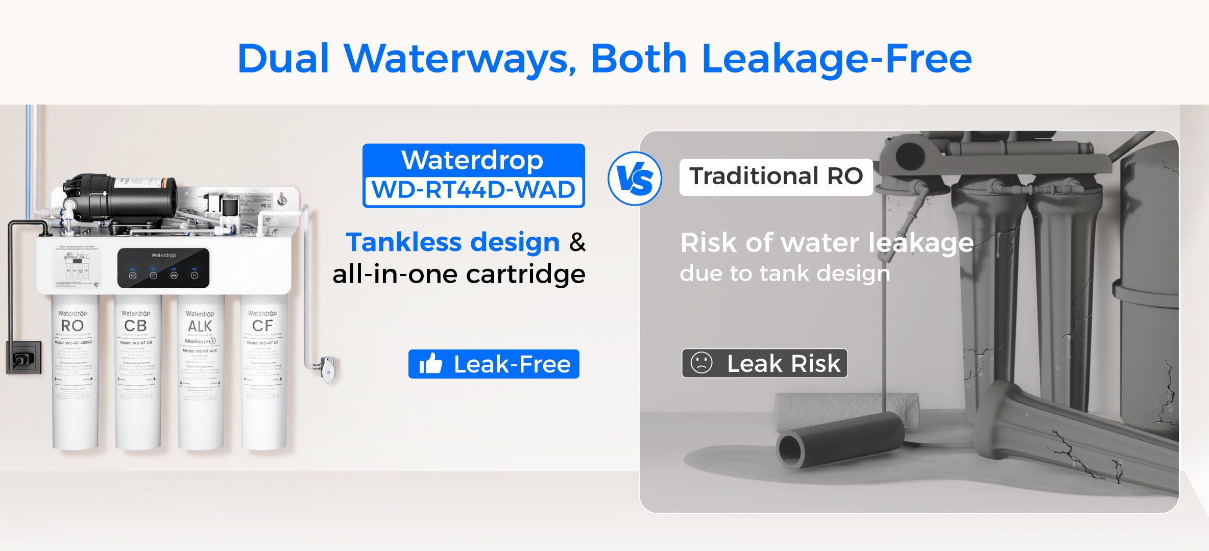 All-In-One Cartridge