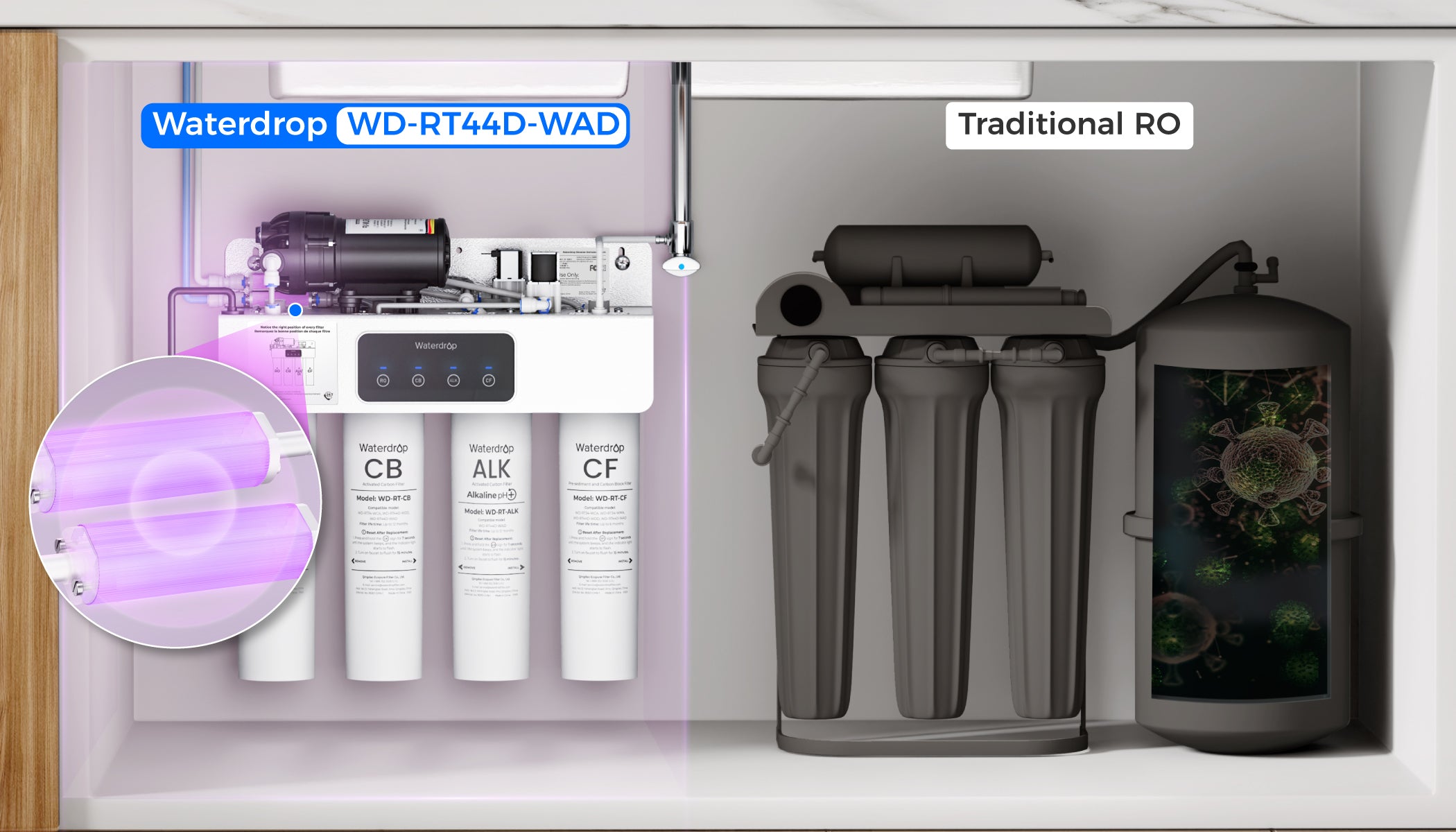 Dual Flow, Dual UV Sterilizer — Always Safe Drinking