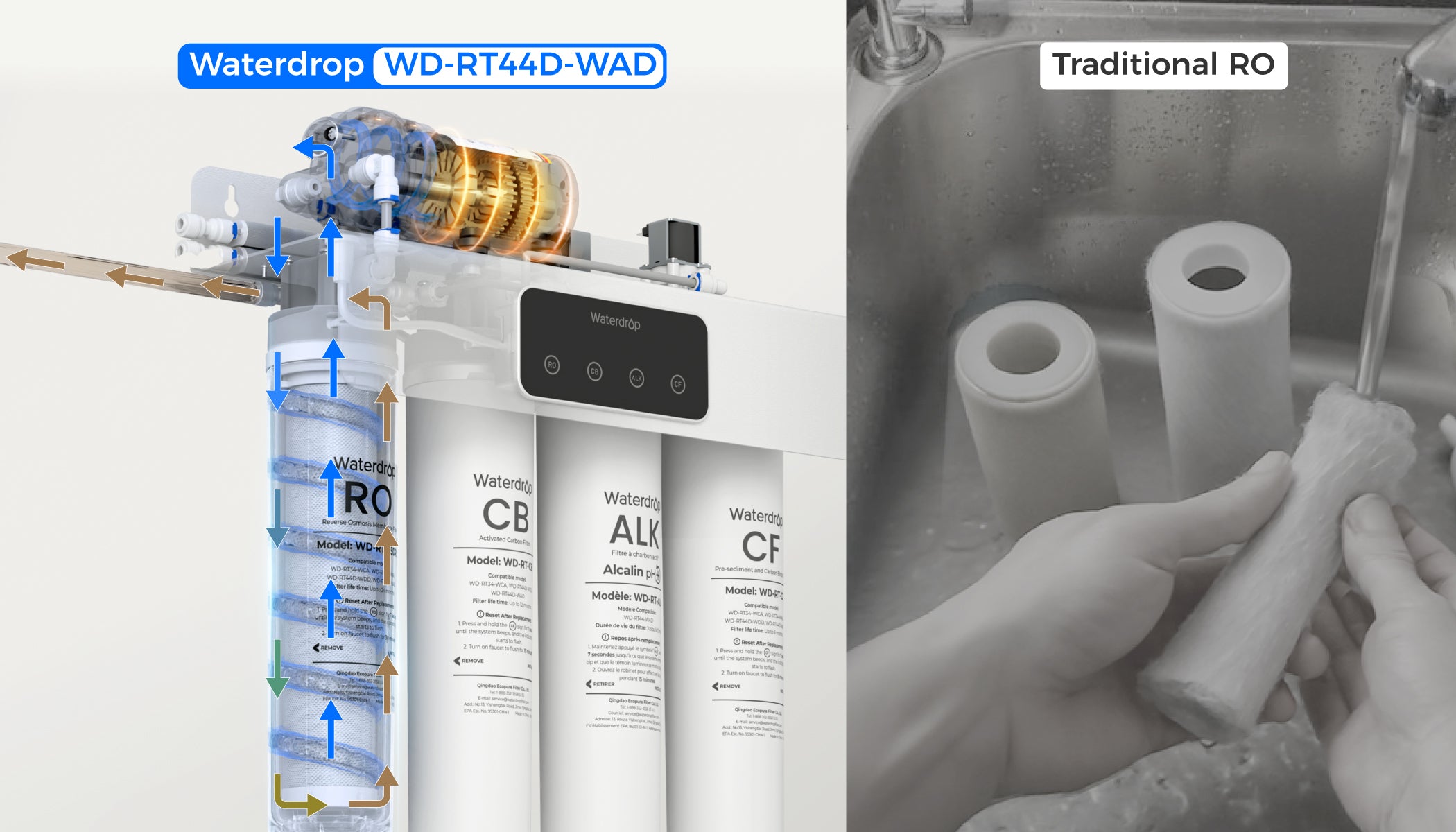 Auto-Flush RO System, Smarter & Fresher