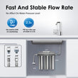 3-stage Under Sink Ultrafiltration Stainless Steel Water Filter System Waterdrop TST-UF
