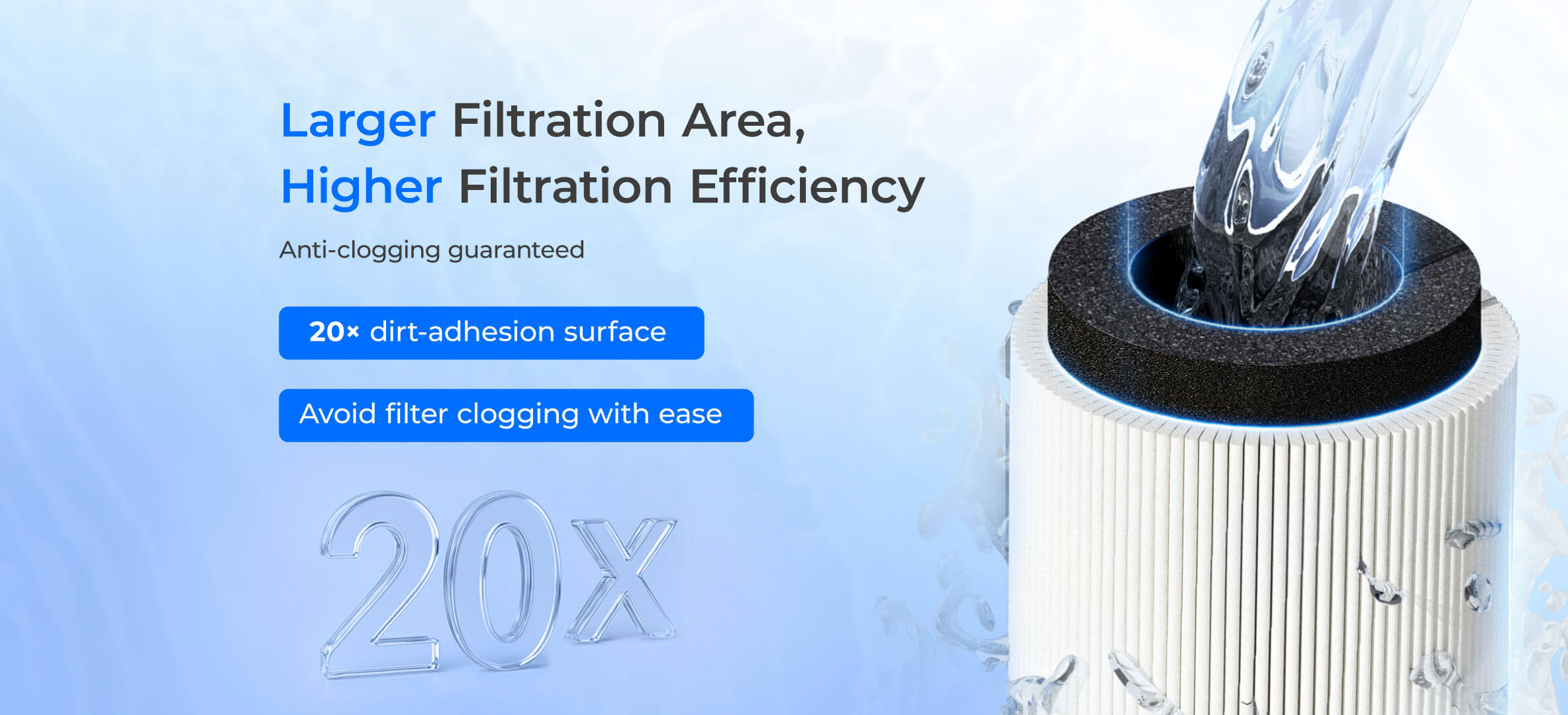 Filtered Water from Your Faucet