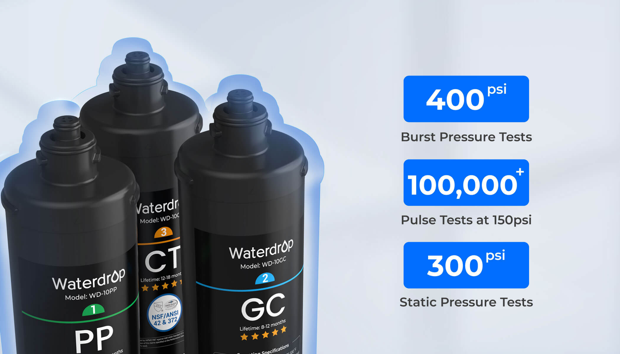 Extreme Tests Passed