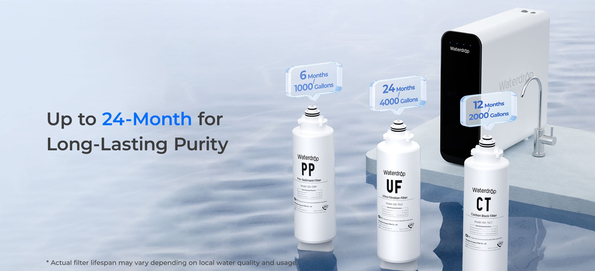 Filtered Water from Your Faucet