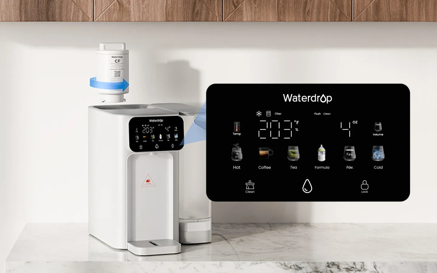 Filter Life Indicator