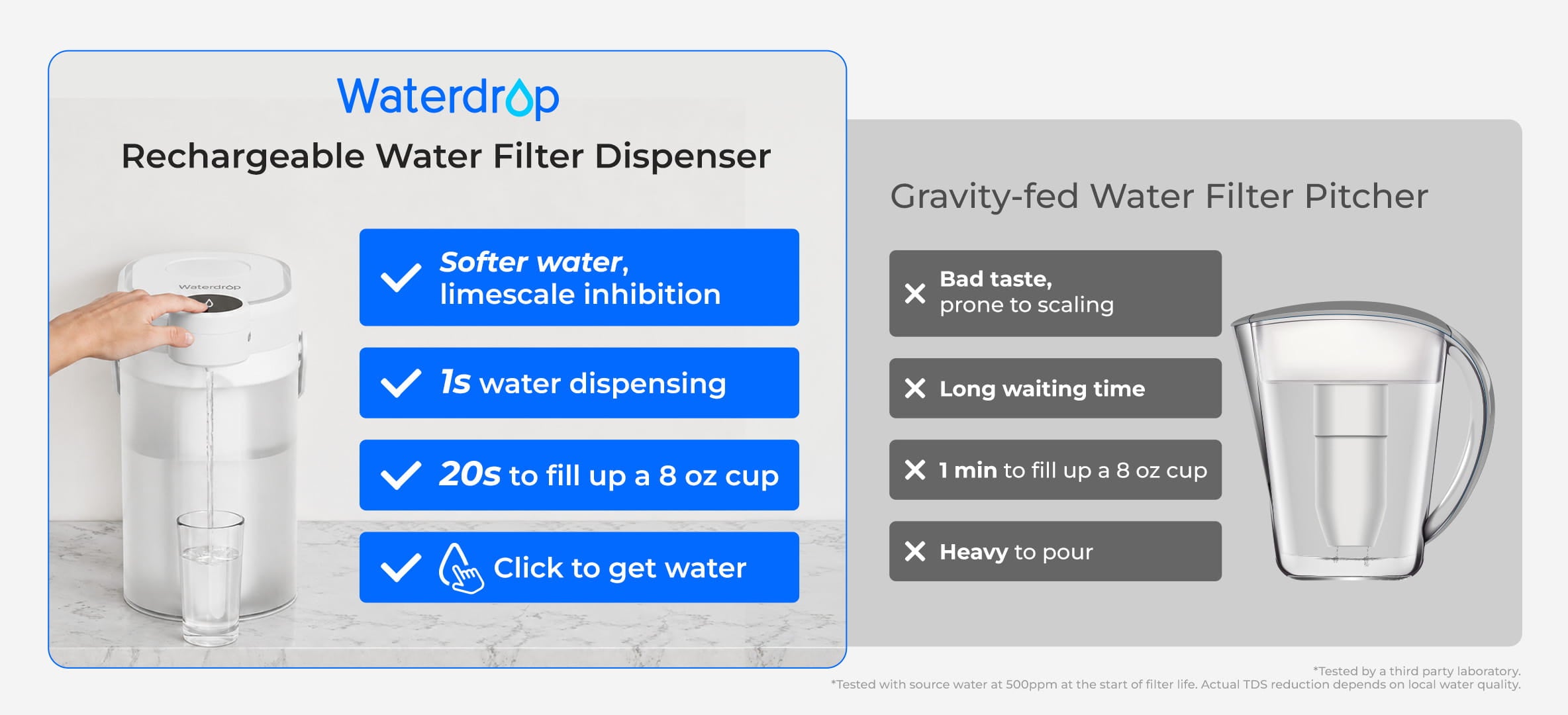 Softer Water, Better Taste