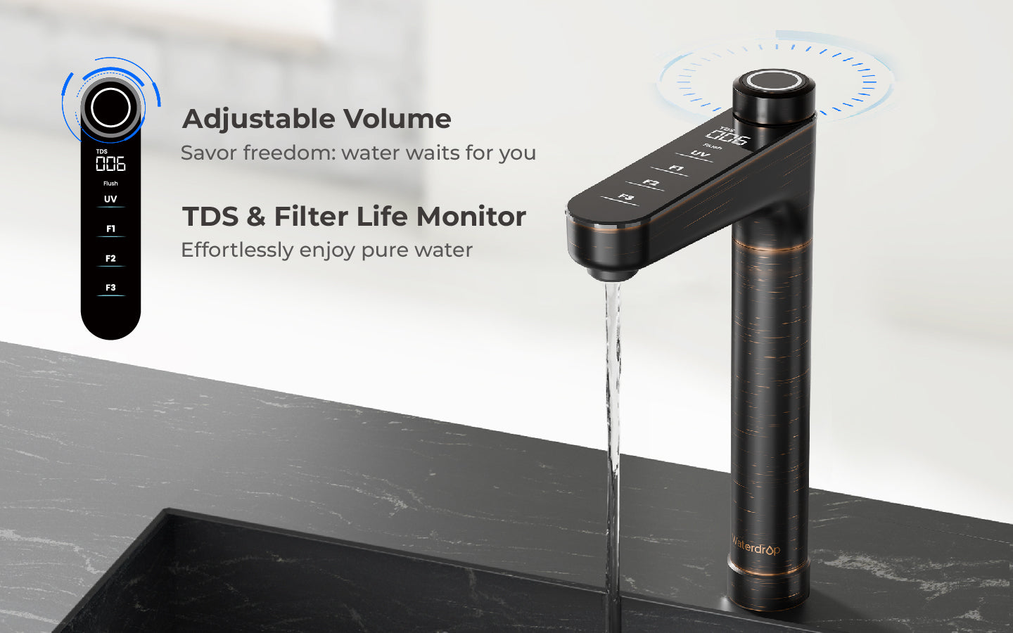 Intelligent Faucet