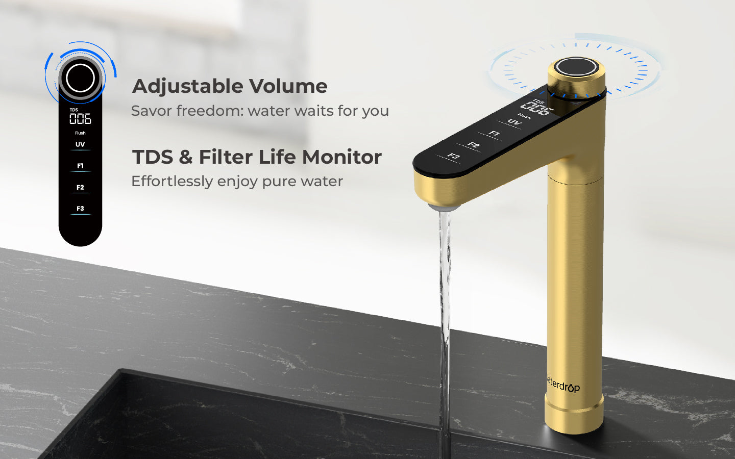 Intelligent Faucet