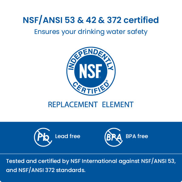 Upgraded NSF certified refrigerator filter