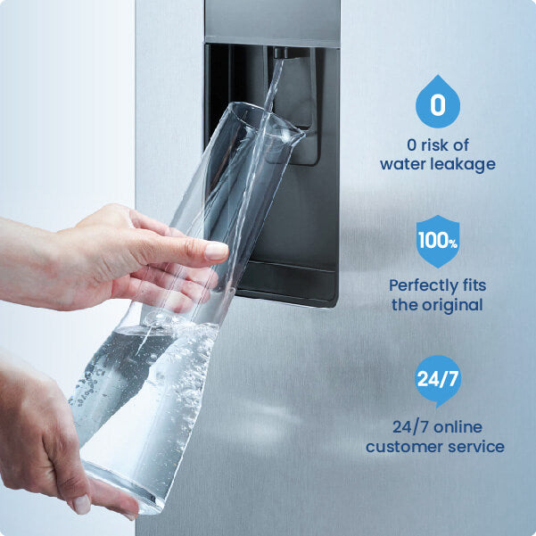 Perfect fit & no water leaks