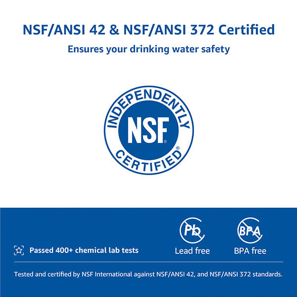 Certified Filtration Performance