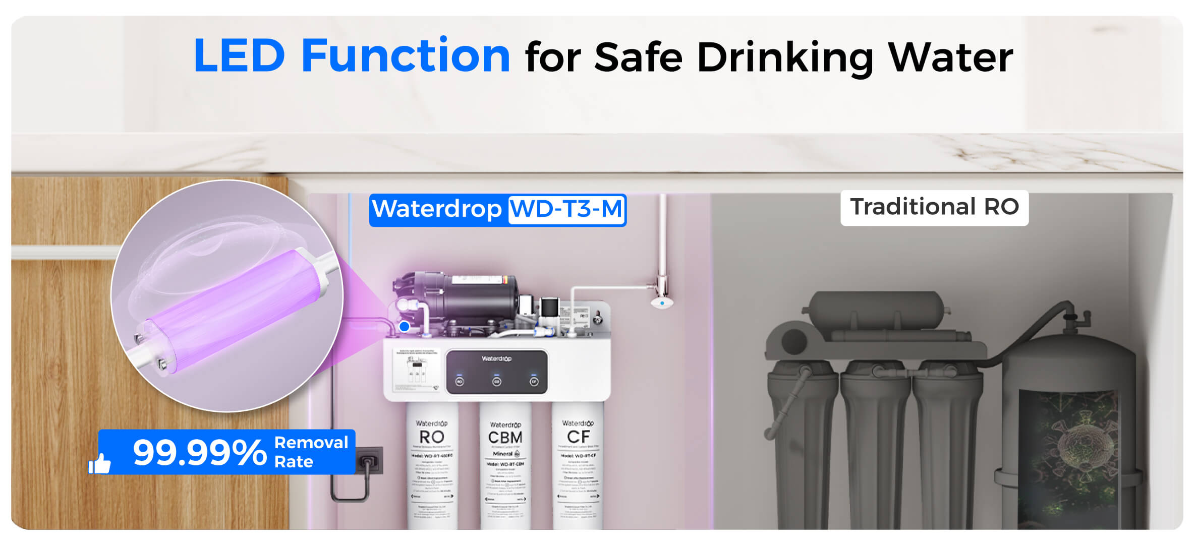 Effortless Strong Flow To Your Ice Maker & Fridge