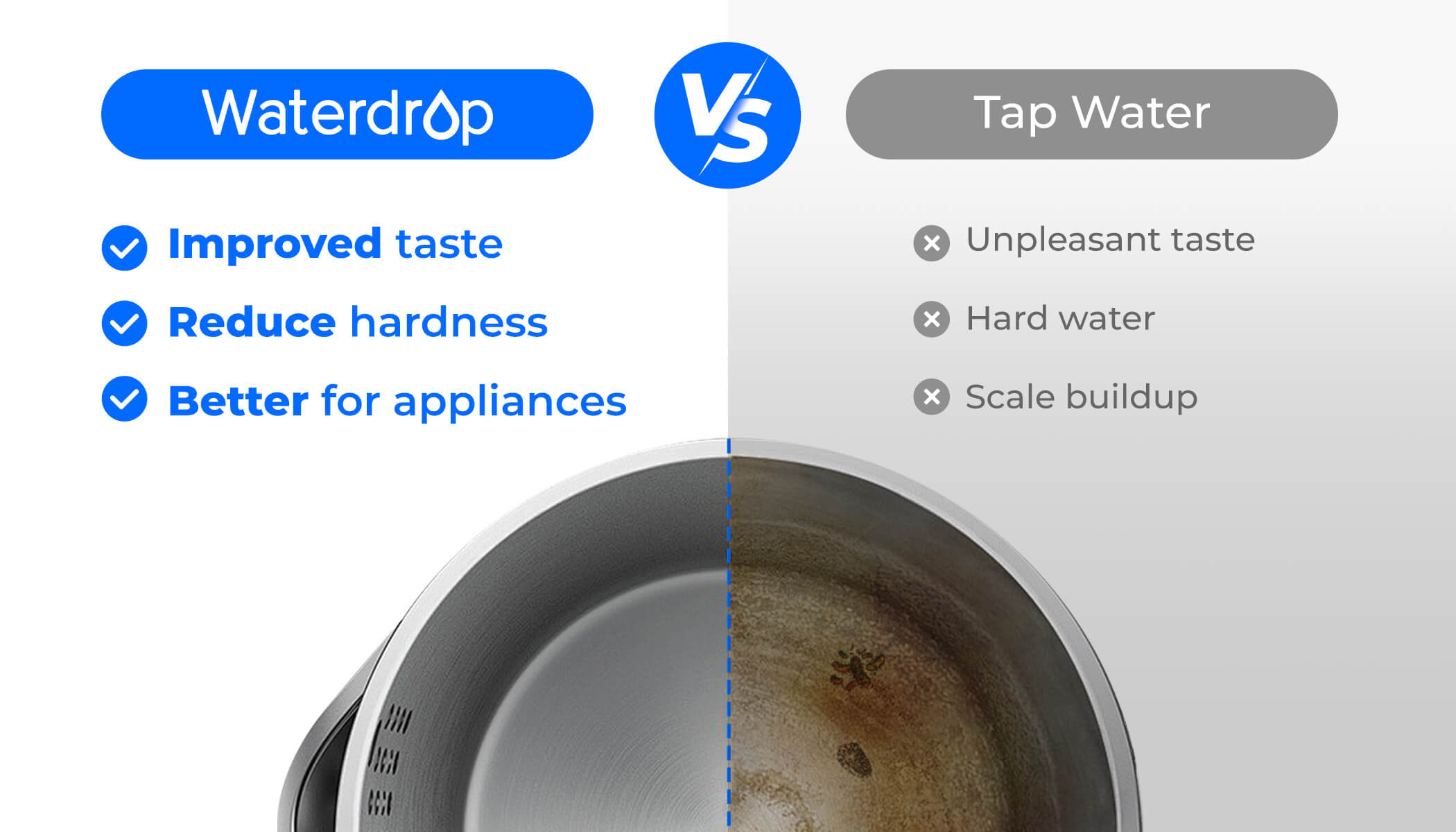 Softer Water, Longer-Lasting Appliances