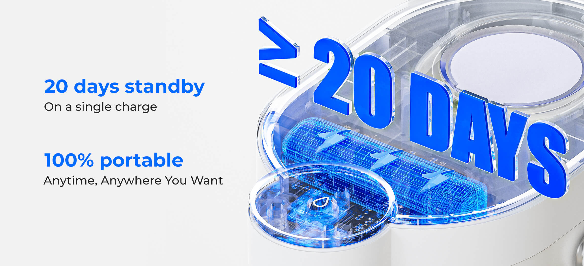 20 Days Long Standby Time