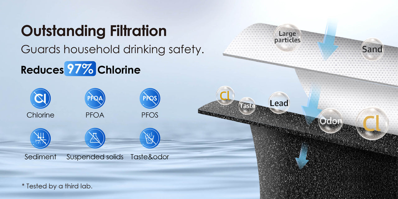 {{ section.settings.alt | default: section.settings.heading | escape }}