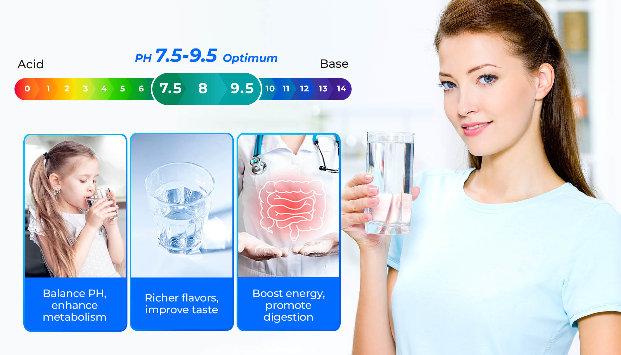Mineralization Upgrade