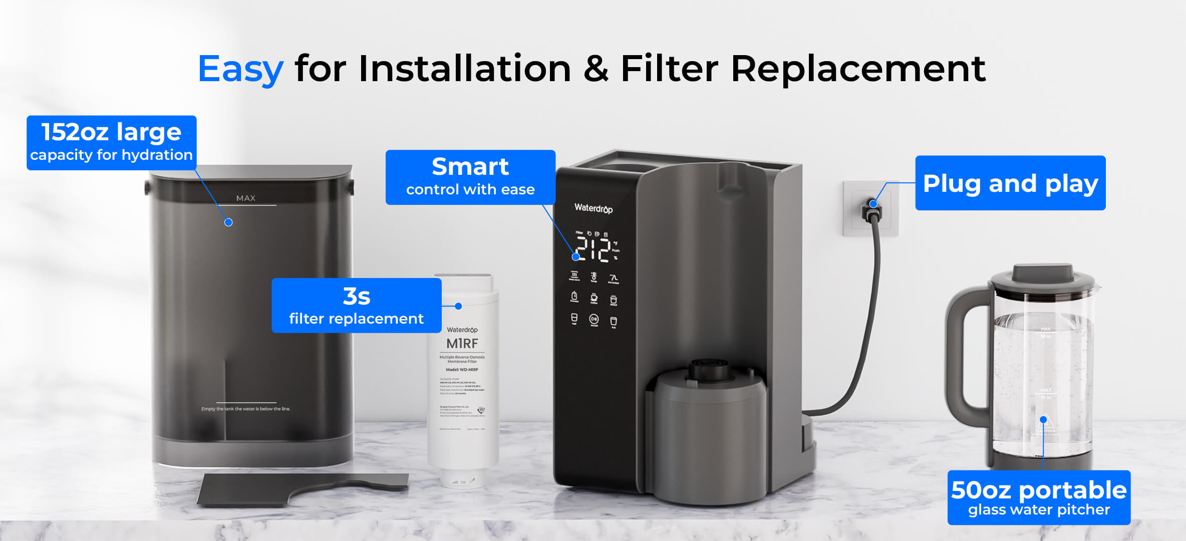 Install & Filter Replacement