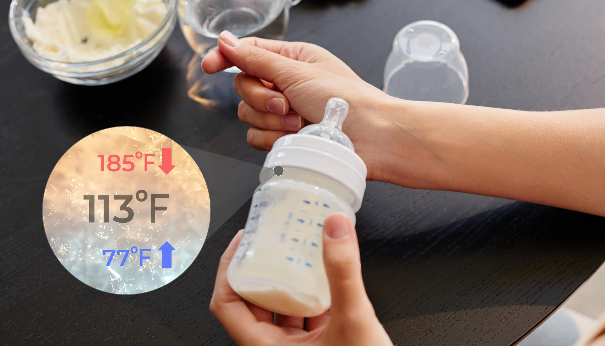 Too hot or too cold?