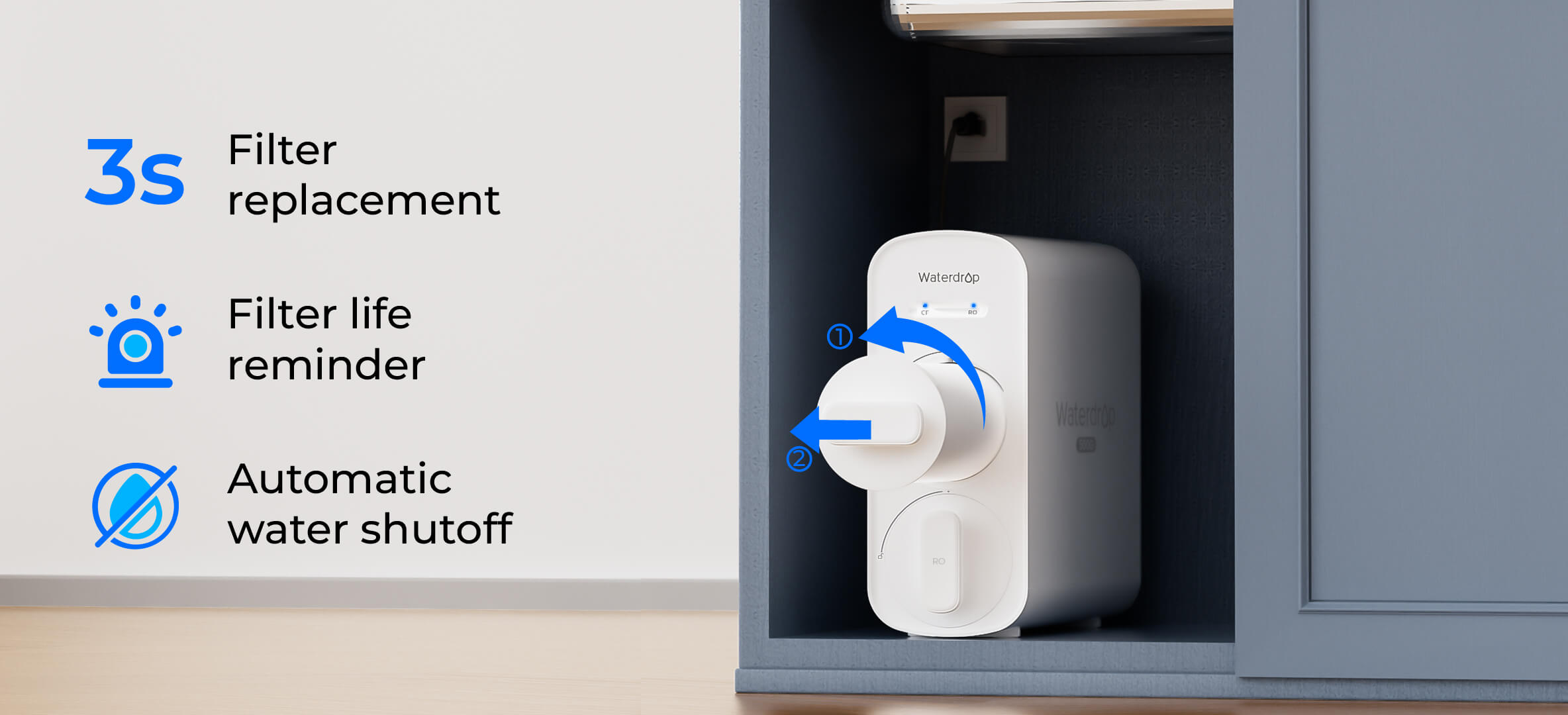 Filter with Confidence, Drink Purely