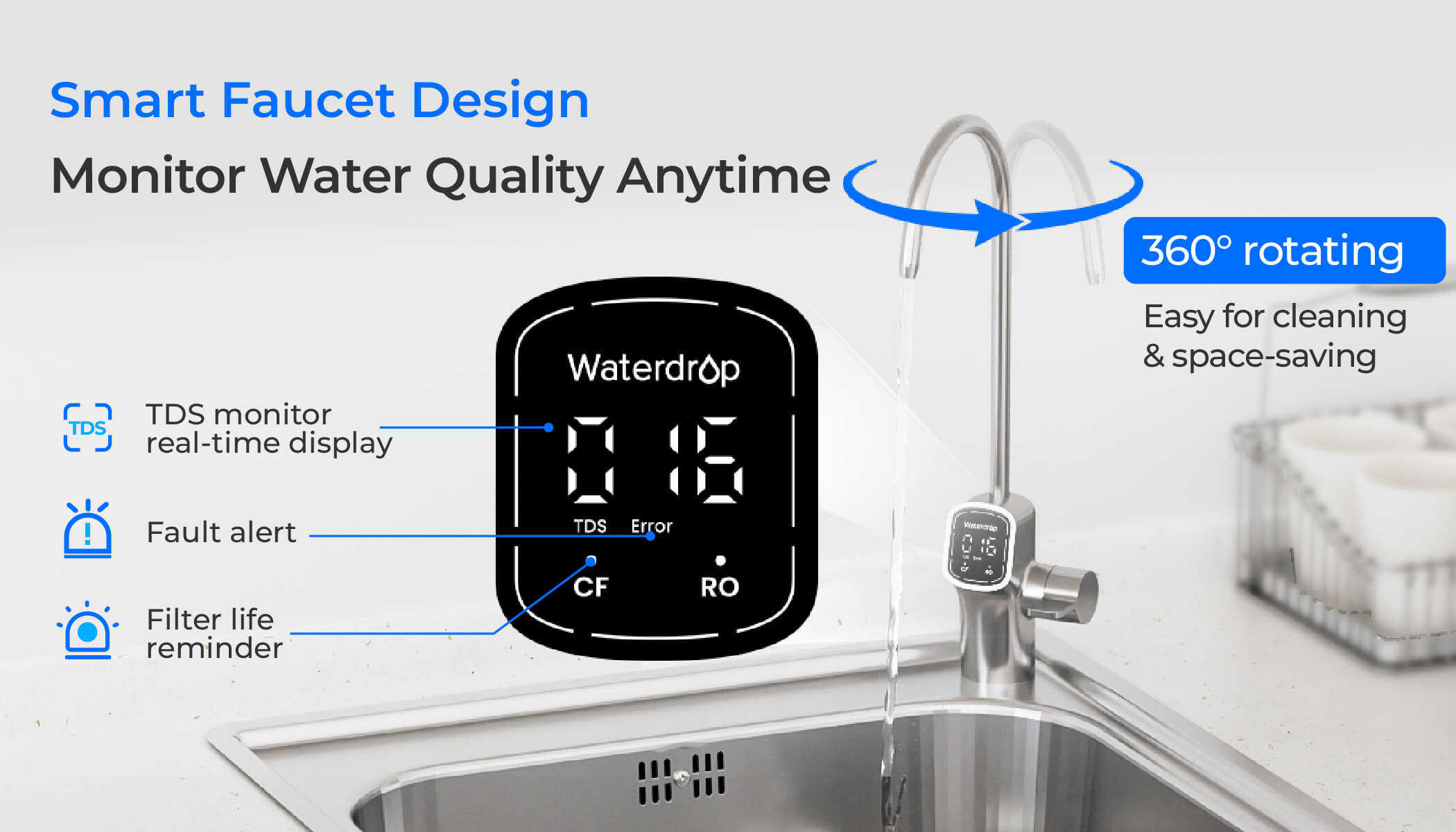 Smart Faucet Design