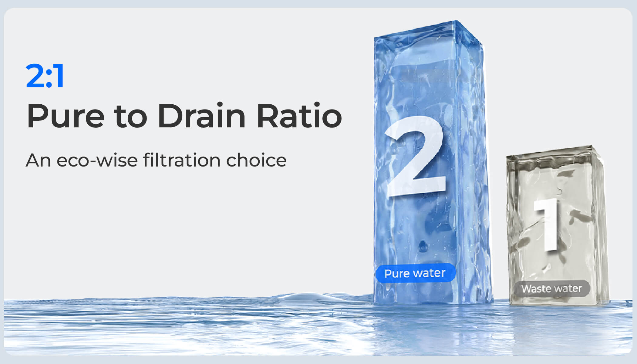 2:1 Pure to Drain Ratio