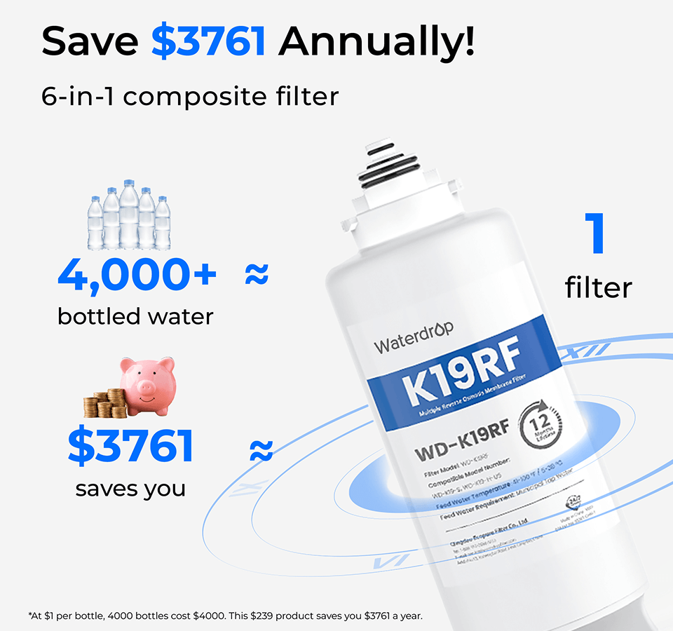 Eco-Friendly Water Solution