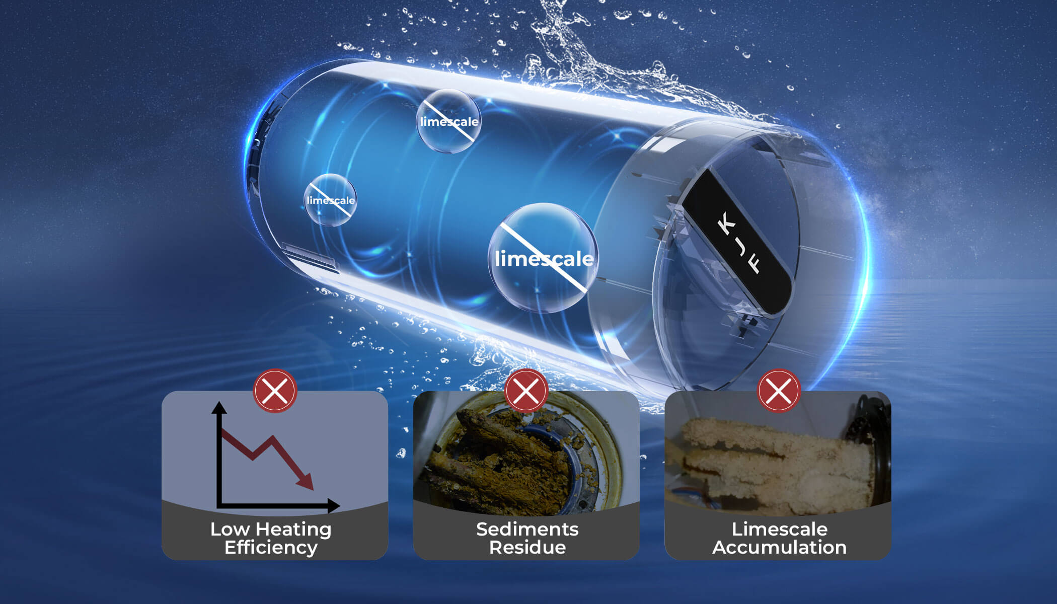 Scale Inhibition Tech, Say Goodbye to Limescale
