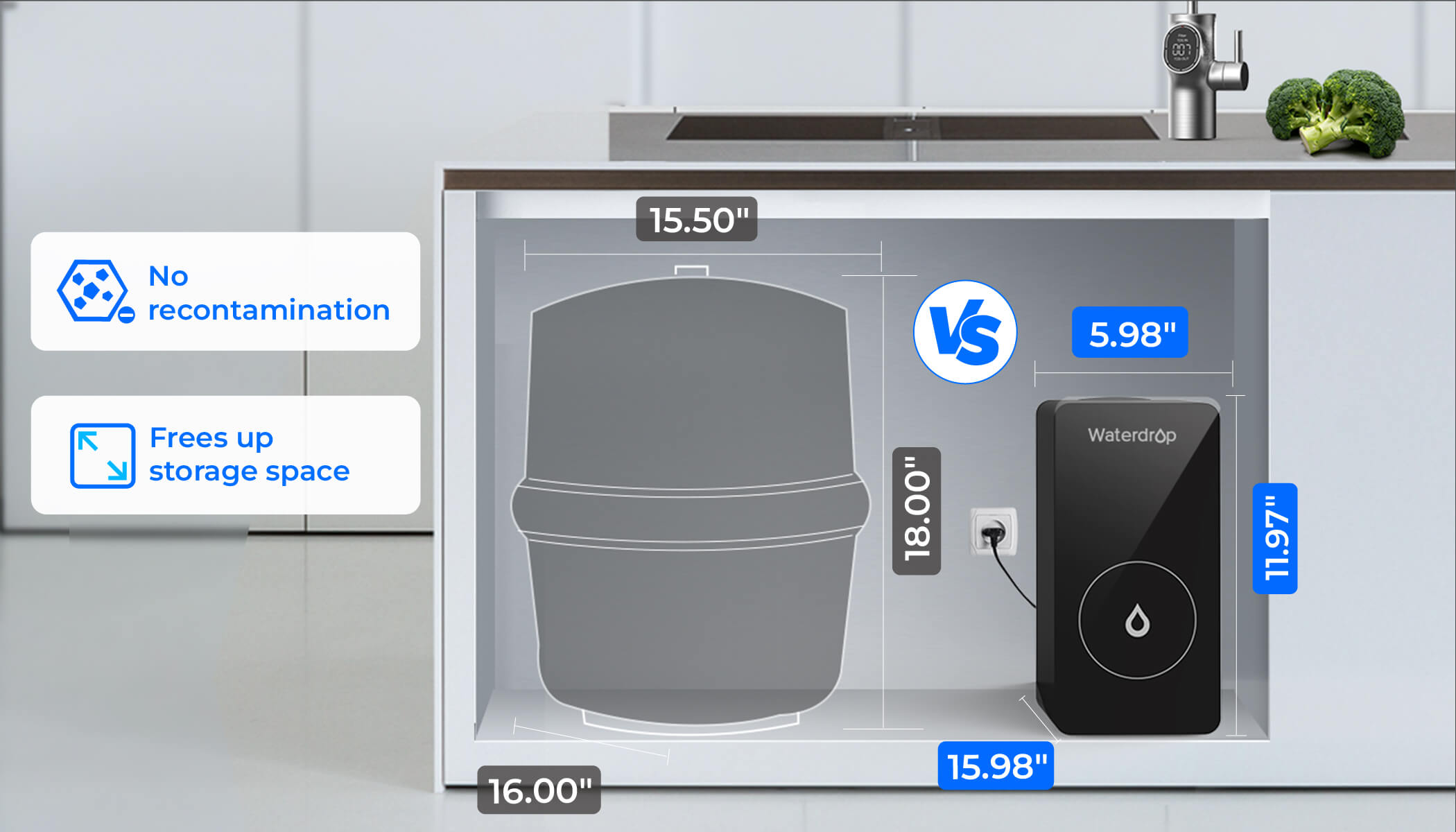 Compact Design, Elegant & Space-Saving