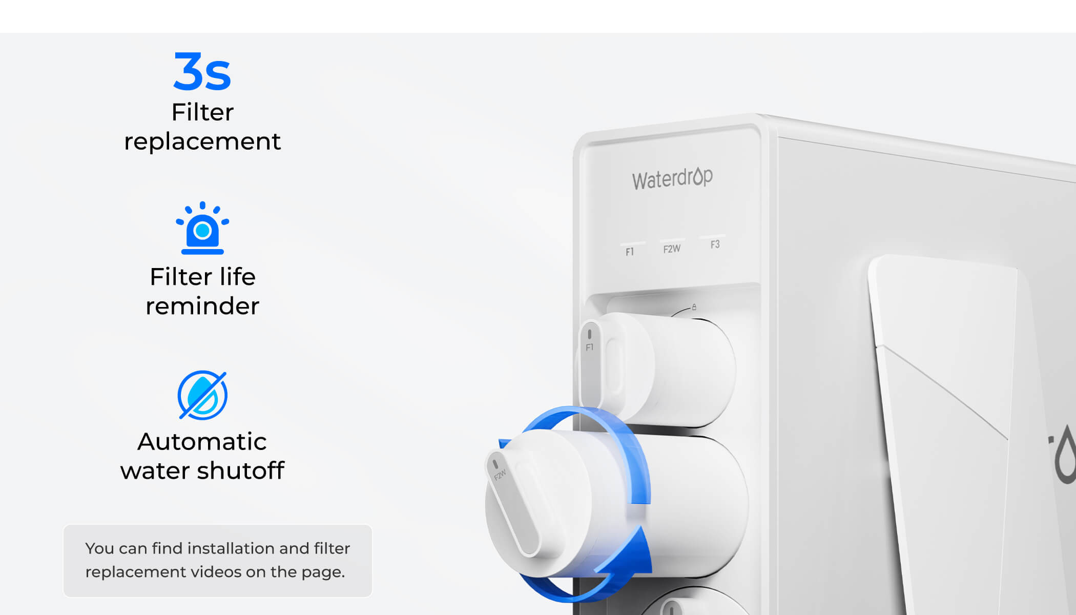 Tool-free Installation