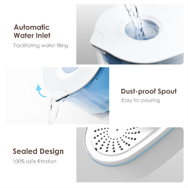 Multiple Humanized Design