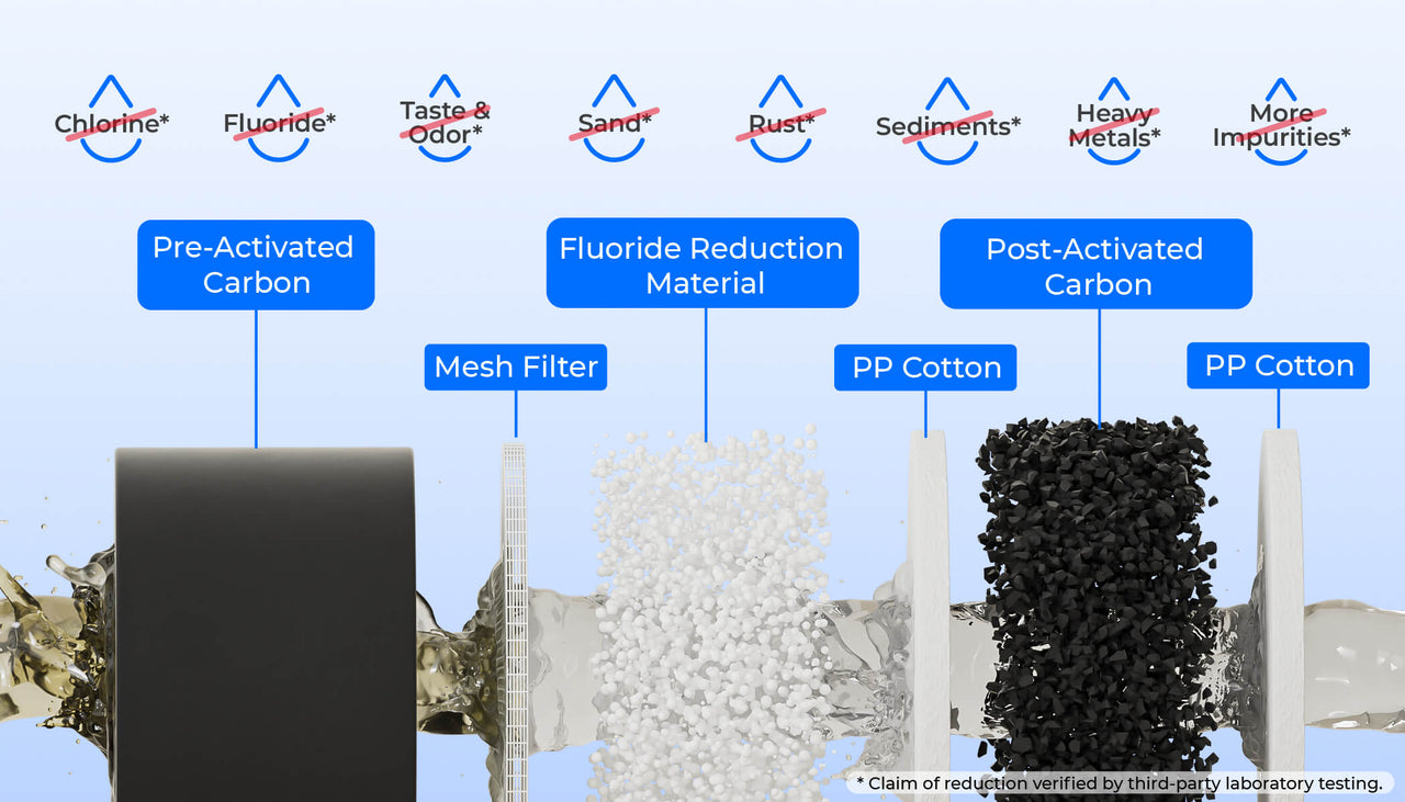 {{ section.settings.alt | default: section.settings.heading | escape }}