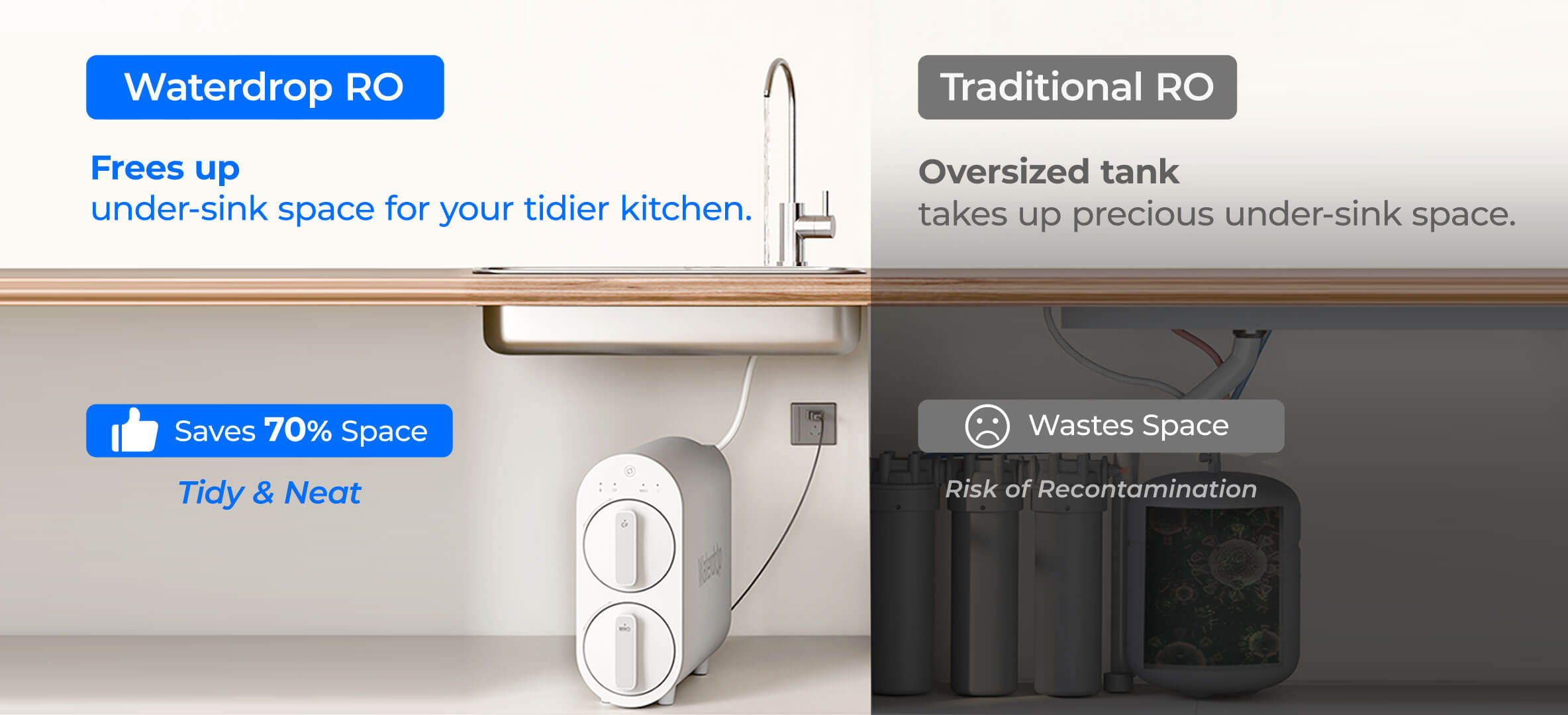 Tankless, Space-Saving Design