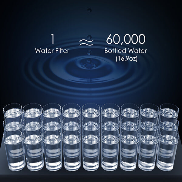 12-Month Filter Lifespan