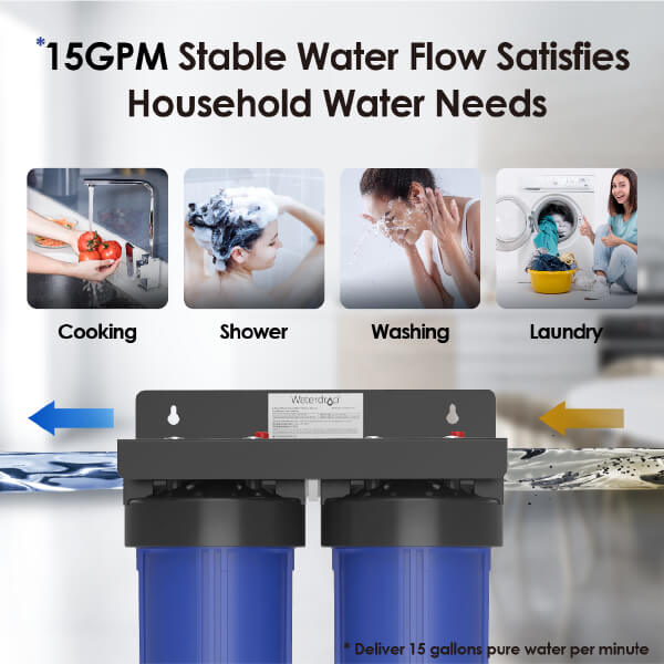 Up To 15GPM Stable Water Flow