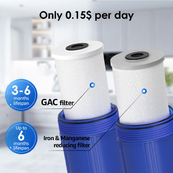 Save Money Save Effort