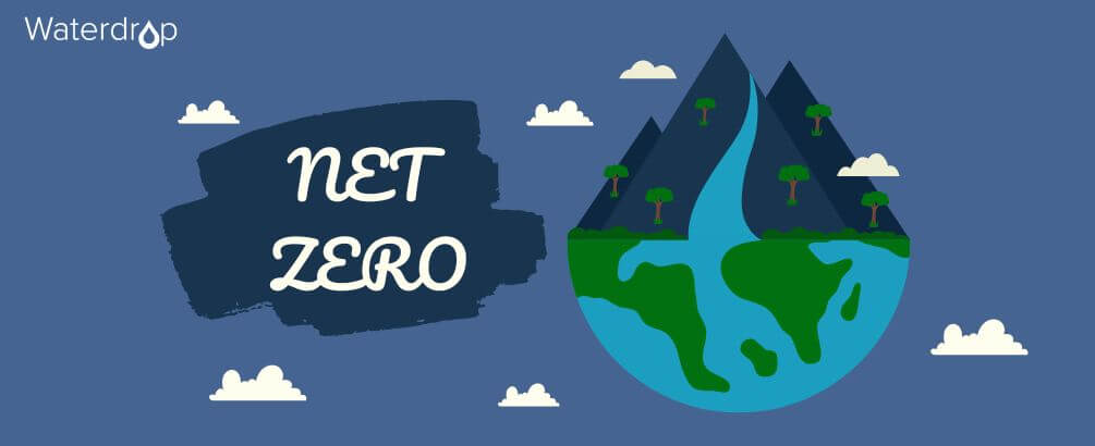 What Is Net Zero?