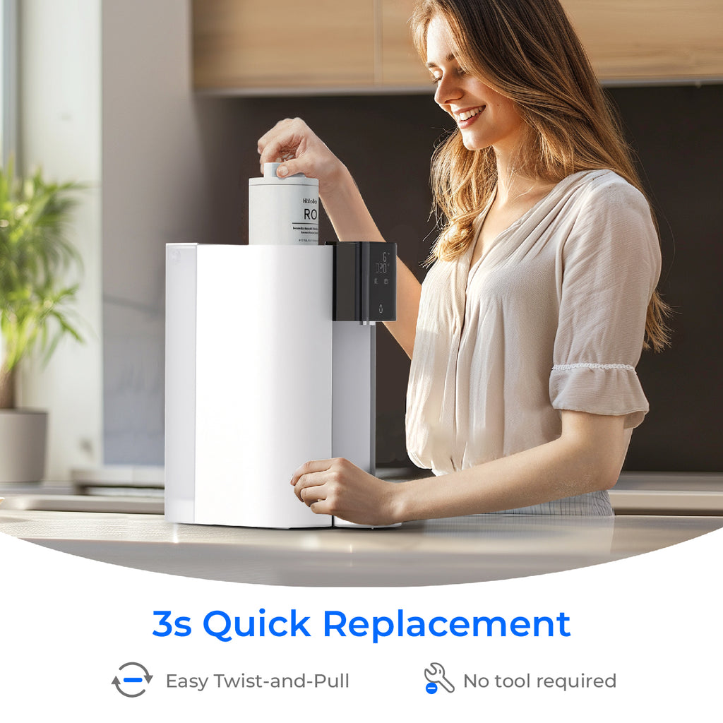 WD-C1RF Filter for Waterdrop C1S & C1H Reverse Osmosis System, 2-YEAR COMBO