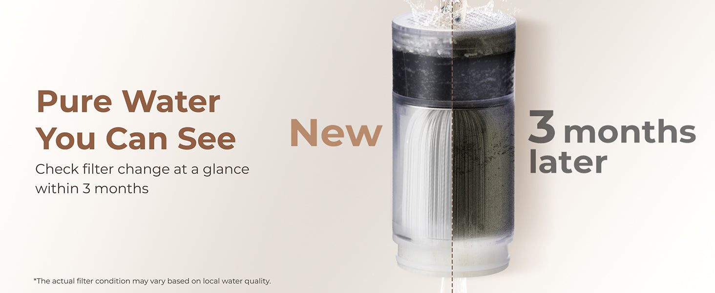 Waterdrop Skincare Face Washer Replacement Filter BFTF1