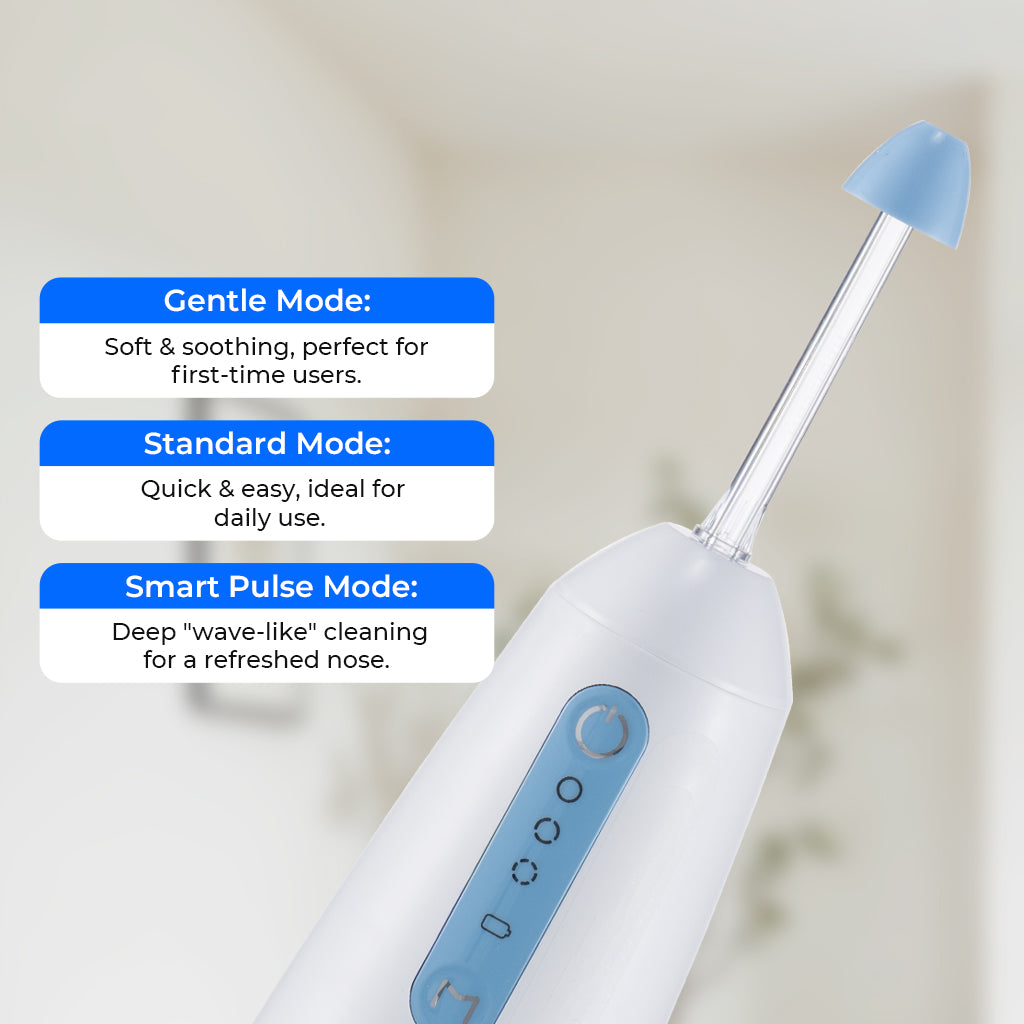 Waterdrop Nasal Irrigation System- Irrigation for Sinus Relief - Nose Cleaner Aspirator System - Waterproof - 3 Pressures: Normal, Soft, Pulse