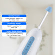 Waterdrop Nasal Irrigation System- Irrigation for Sinus Relief - Nose Cleaner Aspirator System - Waterproof - 3 Pressures: Normal, Soft, Pulse