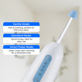 Waterdrop Nasal Irrigation System- Irrigation for Sinus Relief - Nose Cleaner Aspirator System - Waterproof - 3 Pressures: Normal, Soft, Pulse