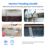 Water Assist Water Leak Sensor for Home, adapted for WHM&WHMR