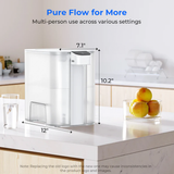 Sodafizz FreshTaste Rechargeable Electric Pitcher, Electric Water Filter Pitcher, Instant Water Dispenser ED04, 200-Gallon
