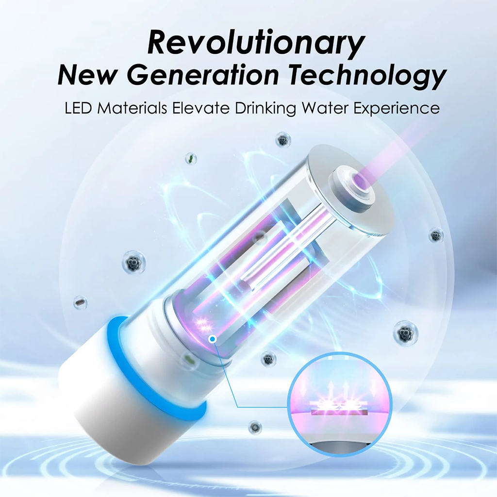 Sodafizz UV Water Sterilizer | Suitable for RO Systems and Undersink Water Filters