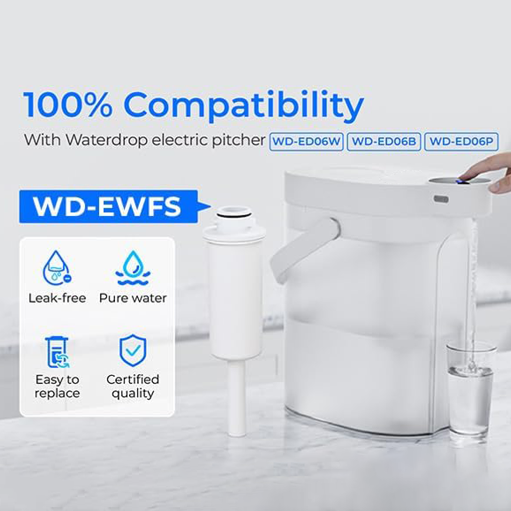 Sodafizz Replacement Filters for Waterdrop FreshTaste Rechargeable Electric Pitcher, 2 Months or 40 Gallons, Reduce Chlorine,