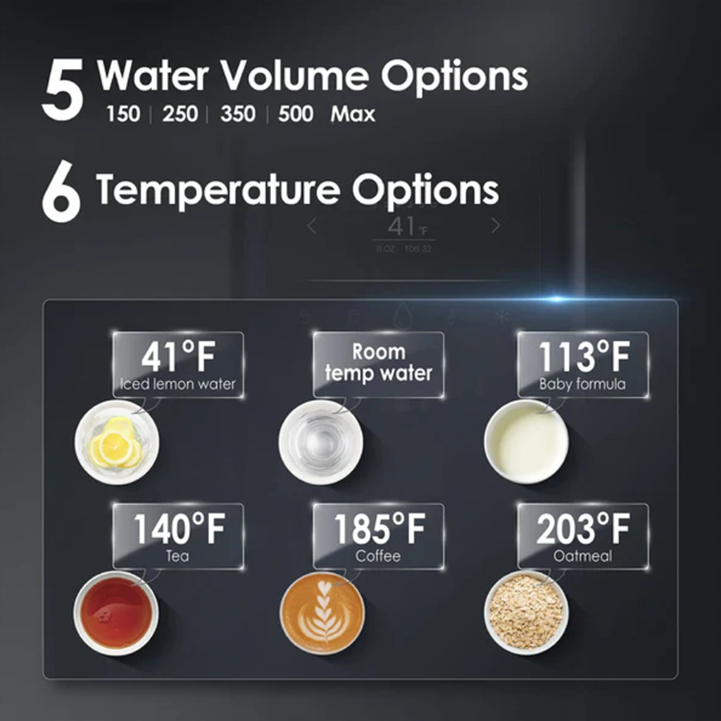 Sodafizz Reverse Osmosis Hot Cold Water Dispenser