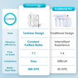 Waterdrop Tankless Reverse Osmosis System, G2
