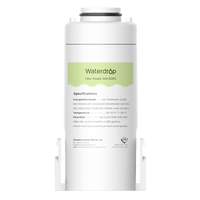 Replacement Filter for Instant Electric Water Dispenser EDC01