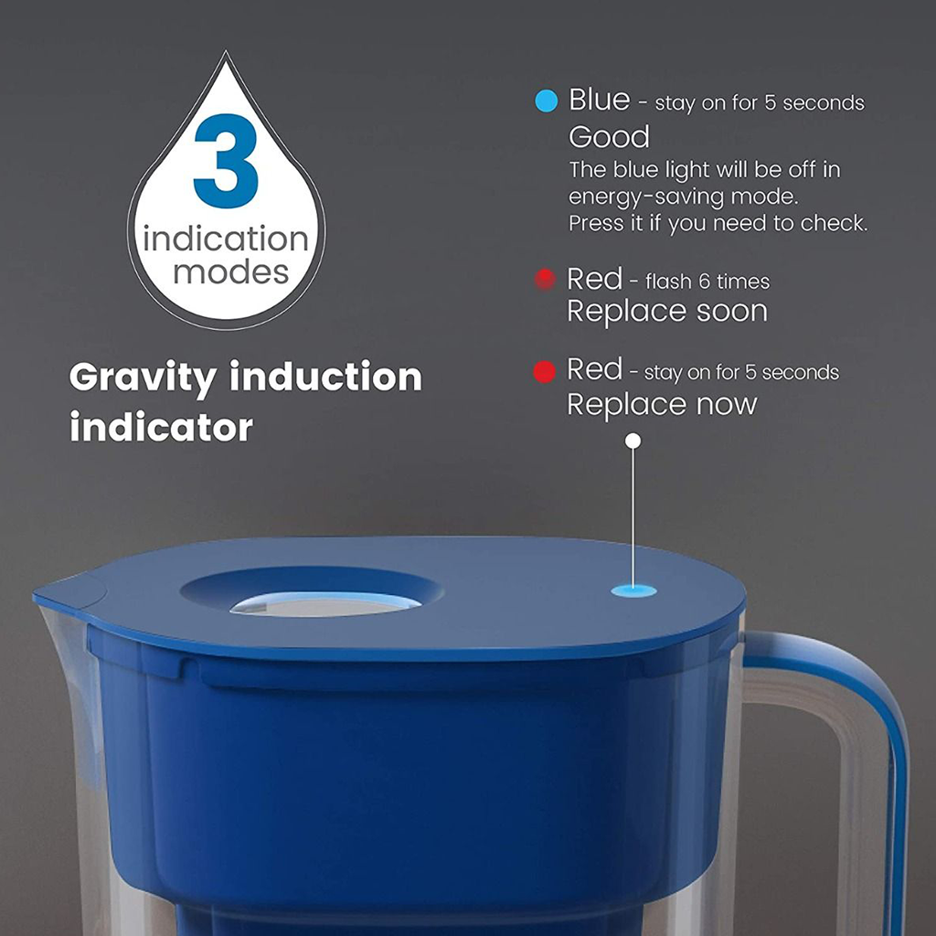 Sodafizz Pitcher Cover and Indicator for Lucid PT-07C