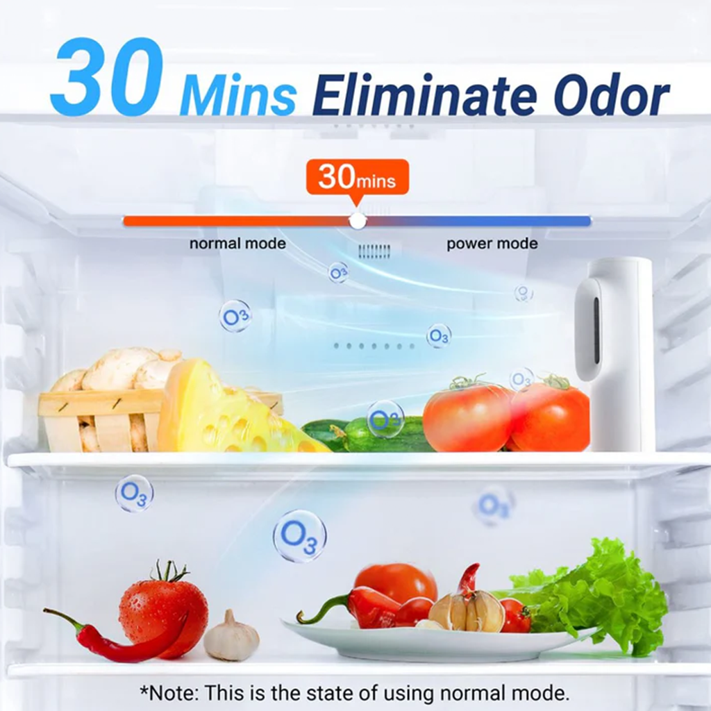 Sodafizz Ozone Odor Eliminator, Refrigerator Deodorizer, Food Shelf Life Extender, Odor Eliminator and Air Freshener for Refrigerator