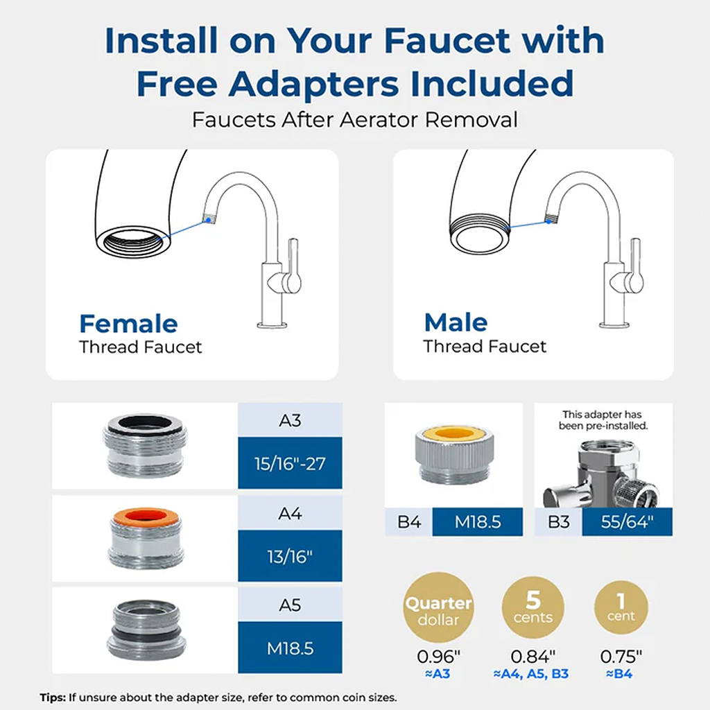 Sodafizz Faucet Water Filter System Stainless Steel FC-06, 360° Rotating Stainless Steel, 3 Months Long Lasting Tap Water Filter, Reduce Chlorine, 1 Filters